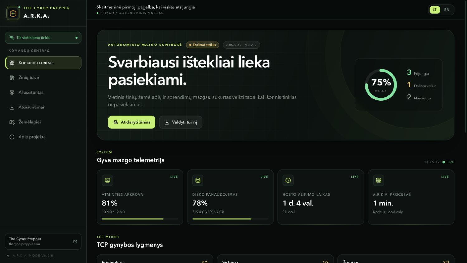 A.R.K.A. v0.2.0 Command Center during the final local Chrome test